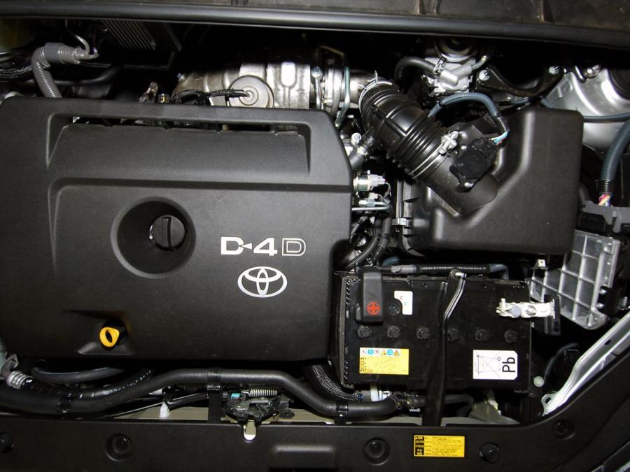  Toyota RAV4 2006 года  (ZA) (фото 2 из 21)